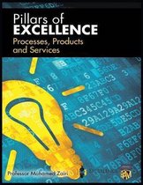Processes, Products and Services