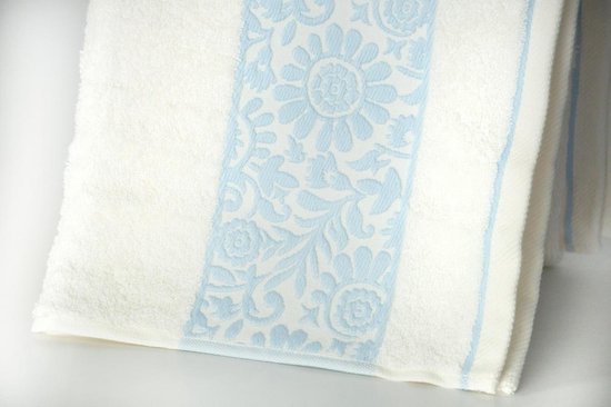 oosten defect heel Be Fabric Turkse Handdoek (Set van 2) 50 x 90 | bol.com
