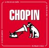 Various Artists - Chopin (nipp - Chopin (nipper Series)