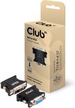 club3D CAA-DMD>HFD3 DVI / HDMI Adapter [1x DVI-stekker 24+1-polig - 1x HDMI-bus] Wit