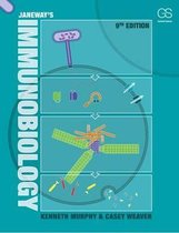 Test Bank for Janeway’s Immunobiology, 9th Edition By Kenneth Murphy, Casey Weaver