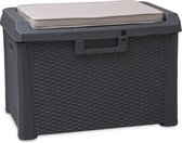 MaxxGarden Kussenbox - Santorini Tuinkussenbox - Opbergbox met Deksel - Kussenbox Waterdicht - 120L - 73x50x50cm