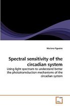 Spectral sensitivity of the circadian system