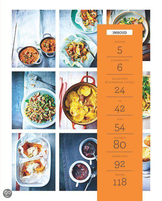 Weight Watchers - Budgetkoken