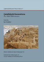 Catalhoyuk Excavations