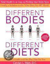 Different Bodies, Different Diets