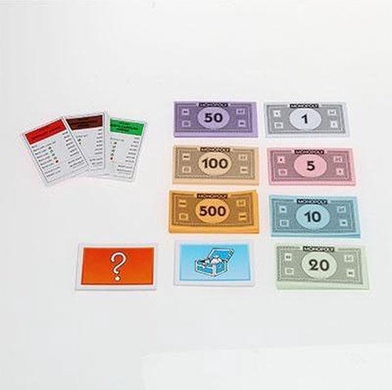 Monopoly Speelgeld | Games bol.com