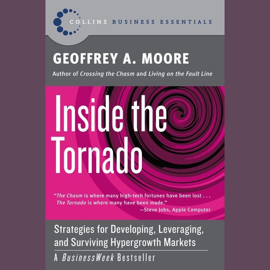 Inside the Tornado