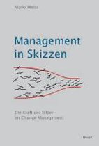 Management in Skizzen
