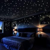 Glow In The Dark muurstickers / Kinderkamer / plafond en wand decoratie / sterrenhemel / stippen