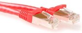 Advanced Cable Technology netwerkkabels 0.50m Cat6a SSTP PiMF