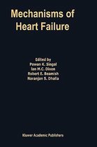 Mechanisms of Heart Failure