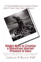 Hidden keys to creating a monstrous internet presence in days: Your book, concept, product or group before the world FAST