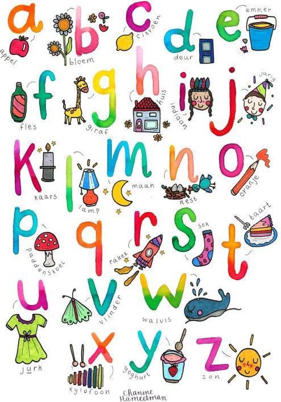 type Klant tong Educatieve poster voor in school - Onderbouw - het Alfabet (A2-formaat) |  bol.com