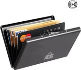 Pasjeshouder - creditcardhouders - creditcardhouder rfid - Anti skim