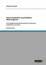 Naturverstandnis Verschiedener Weltreligionen