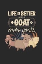 Life is Better with a Goat and More Goats