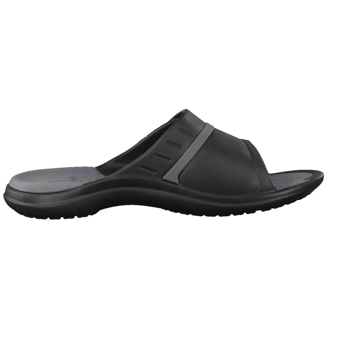 crocs modi