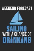 Weekend Forecast Sailing With A Chance Of Drinking