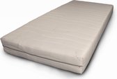 80x190 Matras Koudschuim HR55 ca 21cm dik