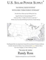 U.S. Solar Power Supply