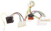 KRAM ISO2CAR Mute-Adapter Toyota Landcruiser