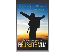 Trois étapes pour la réussite MLM