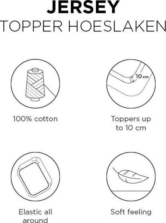Iconen voor 'JERSEY TOPPER HOESLAKEN', '100% cotton', 'Toppers tot 10 cm', 'Elastic all around', 'Soft feeling'.