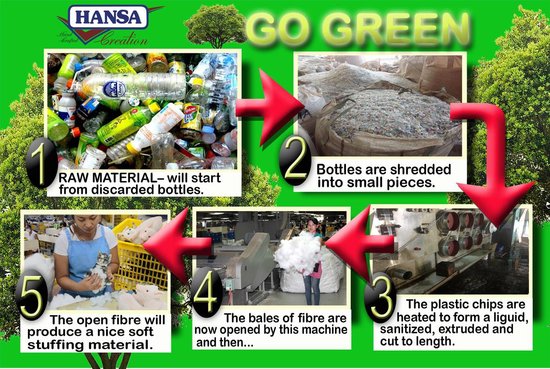 Hansa Pluche kip knuffel - Realistische kippen van 35 cm - Beige