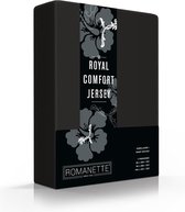 Royal Jersey Comfort Premium 95% Macokatoen / 5% Lycra Hoeslaken - Eenpersoons (80/90/100x200/210/220 cm) - Zwart