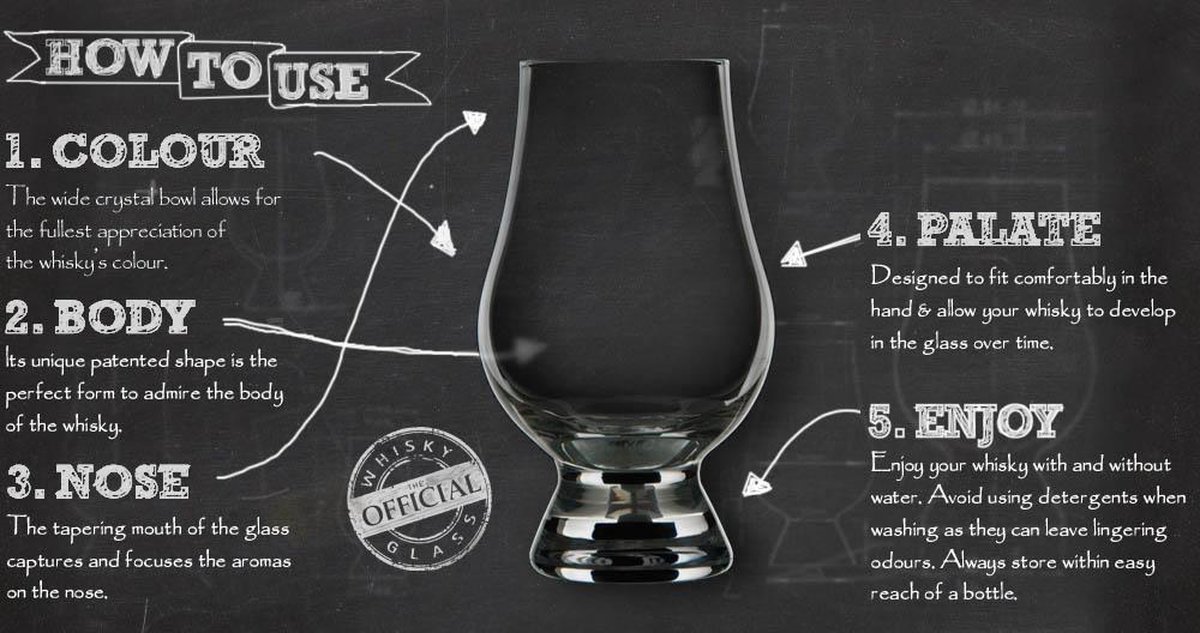 Whisky degustatie glas 190ml 6 stuk | bol.com