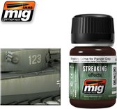 Mig - Streaking Grime For Panzer Grey (35 Ml) (Mig1202)