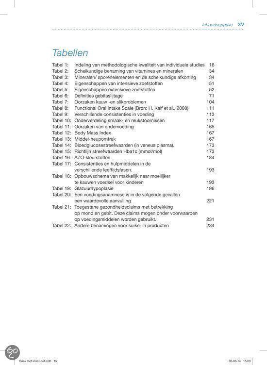 Voeding en mondgezondheid