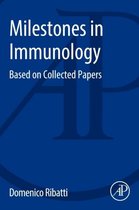 Milestones in Immunology