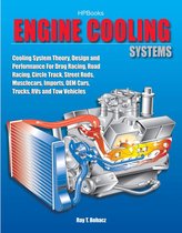 Engine Cooling Systems HP1425