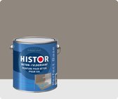 Histor Perfect Base Beton- en Vloerverf 2,5 liter - Klei