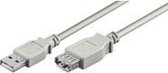 Goobay USB 2.0 AA 180 LC HiSpeed, 1.8m USB-kabel 1,8 m USB A Wit