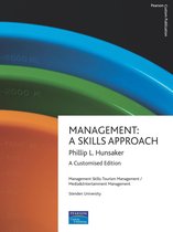 Management: A Skills approach