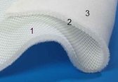 Comfair 3Dplateaumolton - 180 x 200 cm