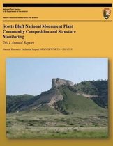 Scoff Bluff National Monument Plant Community Composition and Structure Monitoring