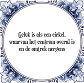 Tegeltje met Spreuk (Tegeltjeswijsheid): Geluk is als een cirkel, waarvan het centrum overal is en de omtrek nergens + Kado verpakking & Plakhanger