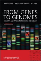 Uitgebreide samenvatting Moleculaire Biologie &  Genomics