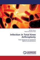 Infection in Total Knee Arthroplasty