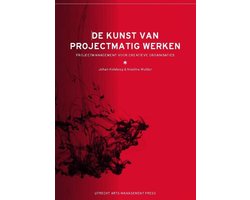 De kunst van projectmatig werken