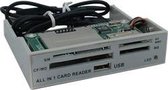 ALLin1 35 Grey Panel Cardreader YPP006