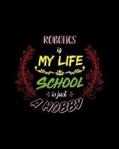Robotics Is My Life School Is Just A Hobby
