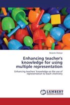 Enhancing teacher's knowledge for using multiple representation