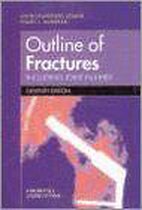 Outline of Fractures