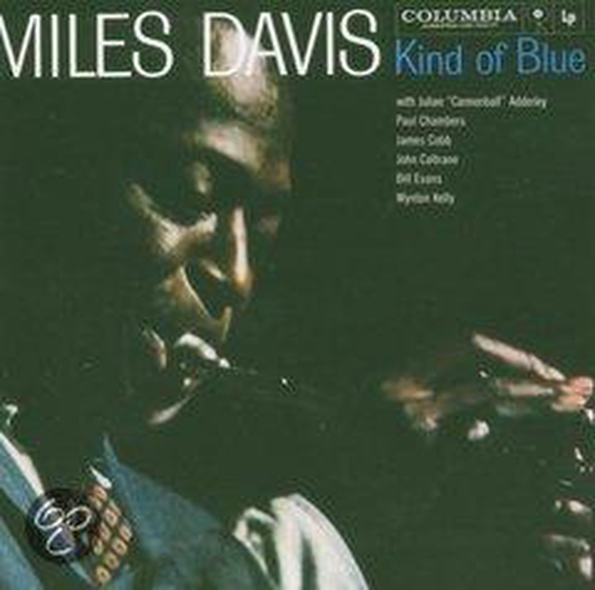 Kind of Blue