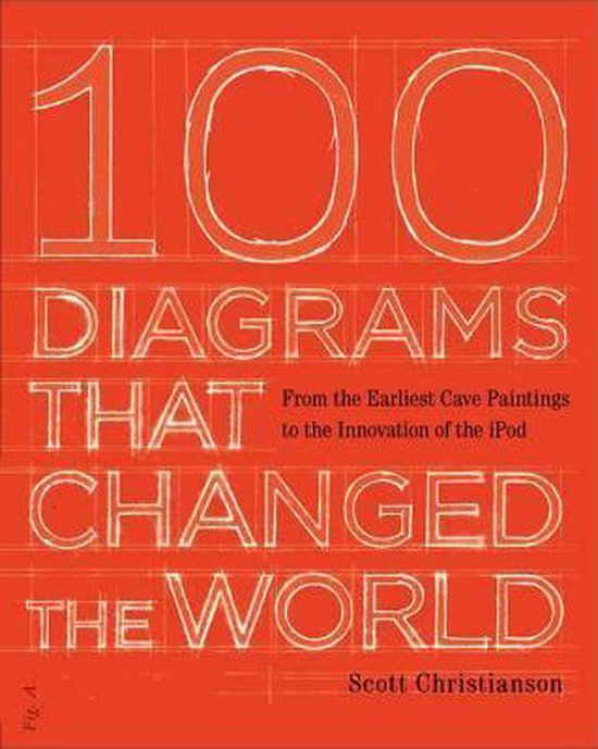 100 Diagrams That Changed the World